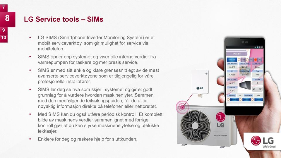 SIMS er med sitt enkle og klare grensesnitt egt av de mest avanserte serviceverktøyene som er tilgjengelig for våre profesjonelle installatører.