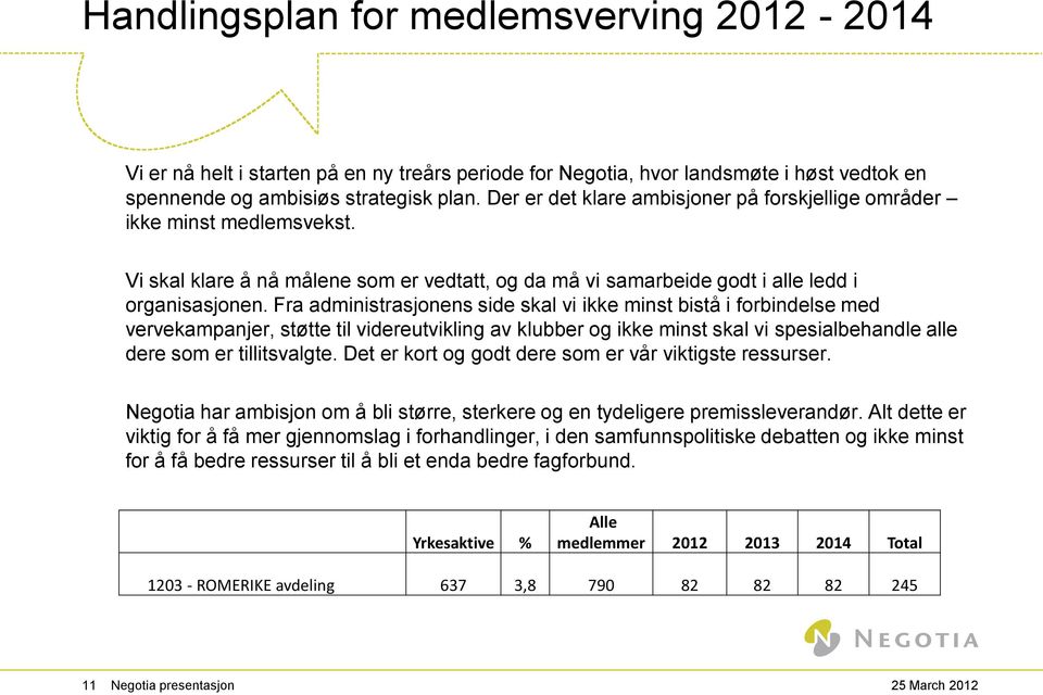 Fra administrasjonens side skal vi ikke minst bistå i forbindelse med vervekampanjer, støtte til videreutvikling av klubber og ikke minst skal vi spesialbehandle alle dere som er tillitsvalgte.