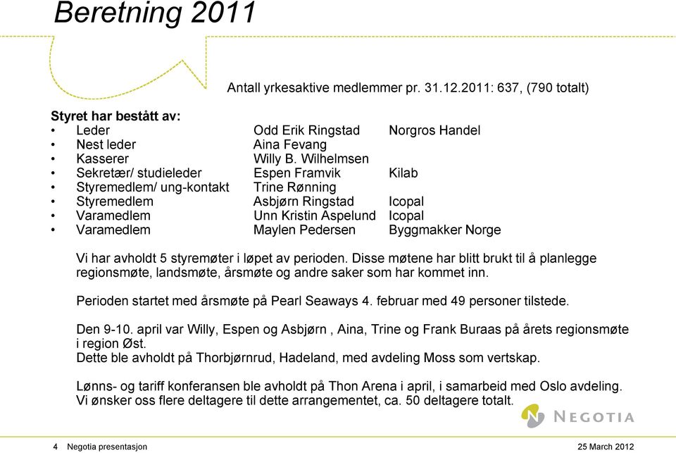 Byggmakker Norge Vi har avholdt 5 styremøter i løpet av perioden. Disse møtene har blitt brukt til å planlegge regionsmøte, landsmøte, årsmøte og andre saker som har kommet inn.