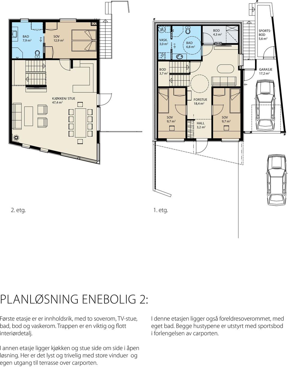 etg. 1. etg. planløsning enebolig 2: Første etasje er er innholdsrik, med to soverom, TV-stue, bad, bod og vaskerom.