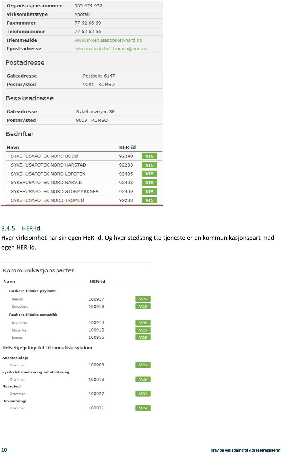 Og hver stedsangitte tjeneste er en