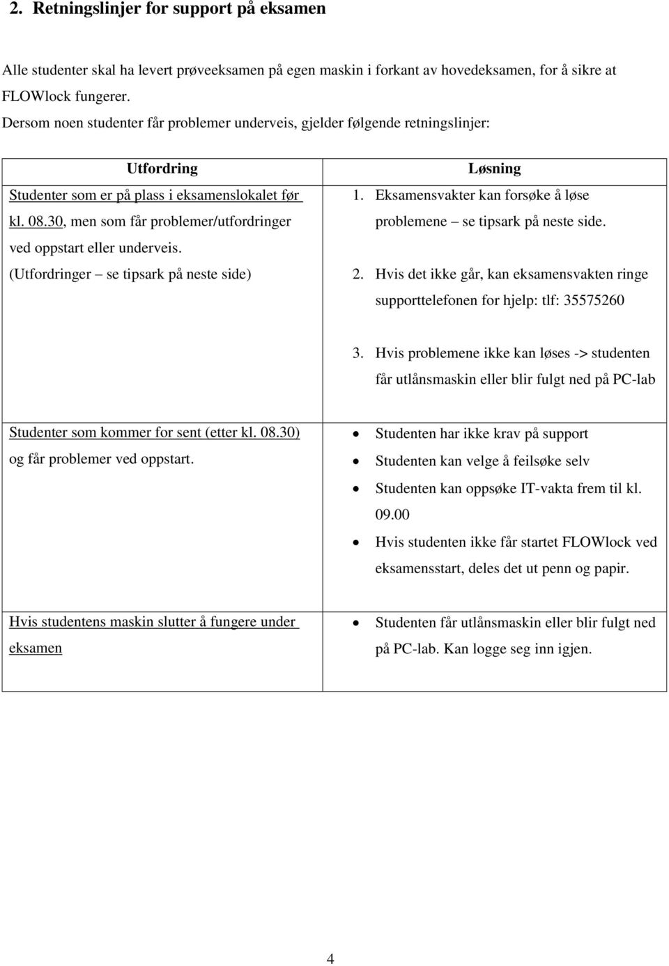 30, men som får problemer/utfordringer ved oppstart eller underveis. (Utfordringer se tipsark på neste side) Løsning 1. Eksamensvakter kan forsøke å løse problemene se tipsark på neste side. 2.