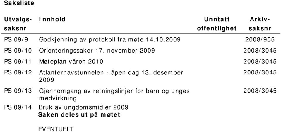 november 2009 PS 09/11 Møteplan våren 2010 PS 09/12 PS 09/13 Atlanterhavstunnelen - åpen dag 13.