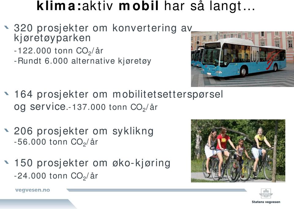 000 alternative kjøretøy 164 prosjekter om mobilitetsetterspørsel og service.