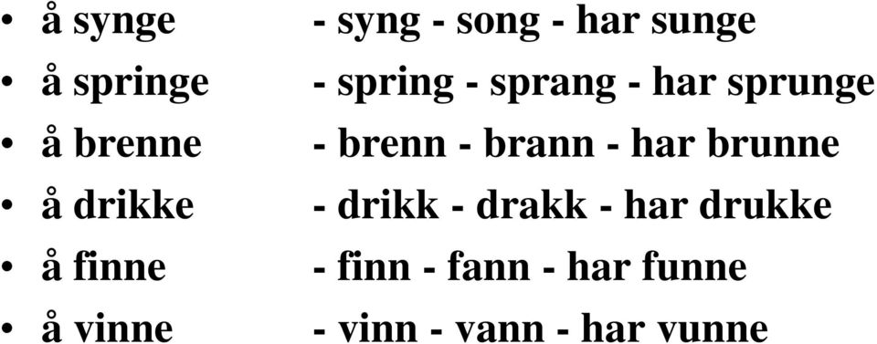 sprunge - brenn - brann - har brunne - drikk - drakk -