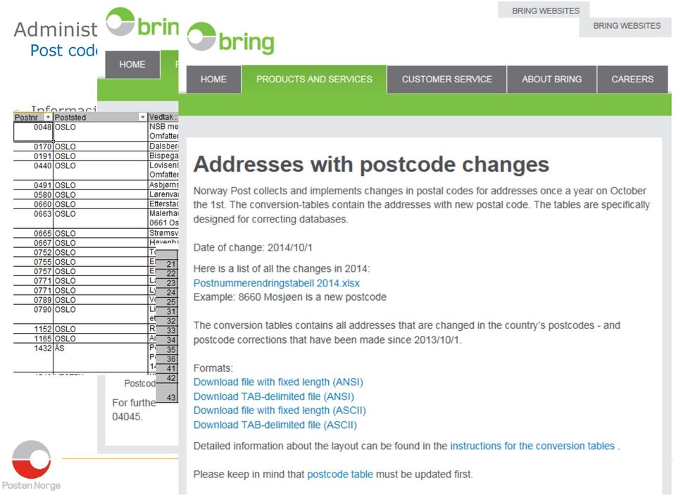 overview with all changes for each affects postcode Konverteringstabeller med alle enkeltadresser som endres Convert tables with all simple addresses with new