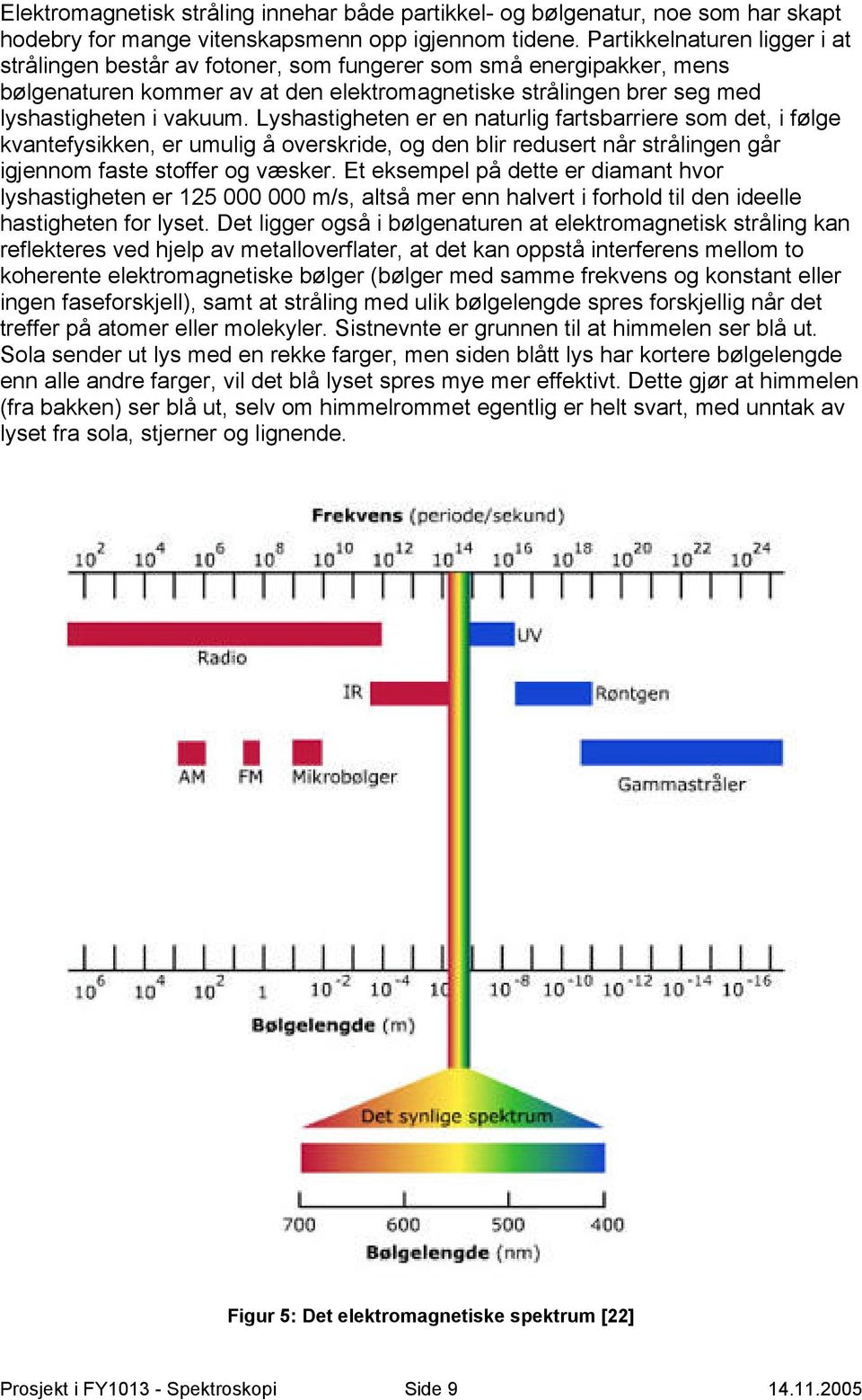 Lyshastigheten er en naturlig fartsbarriere som det, i følge kvantefysikken, er umulig å overskride, og den blir redusert når strålingen går igjennom faste stoffer og væsker.