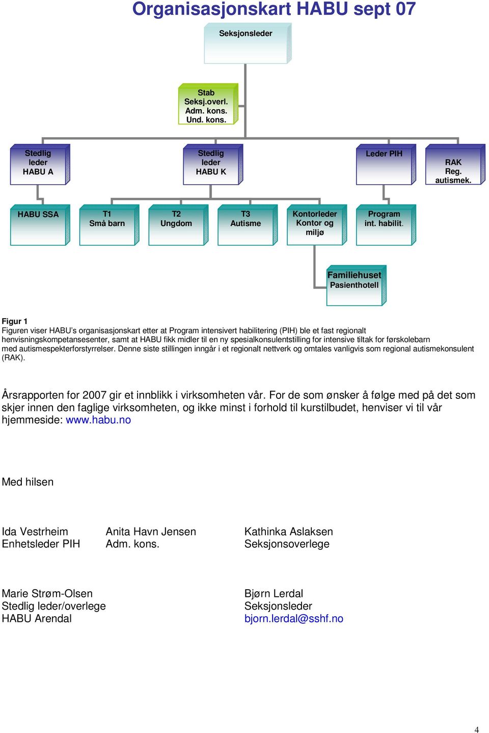 Familiehuset Pasienthotell Figur 1 Figuren viser HABU s organisasjonskart etter at Program intensivert habilitering (PIH) ble et fast regionalt henvisningskompetansesenter, samt at HABU fikk midler