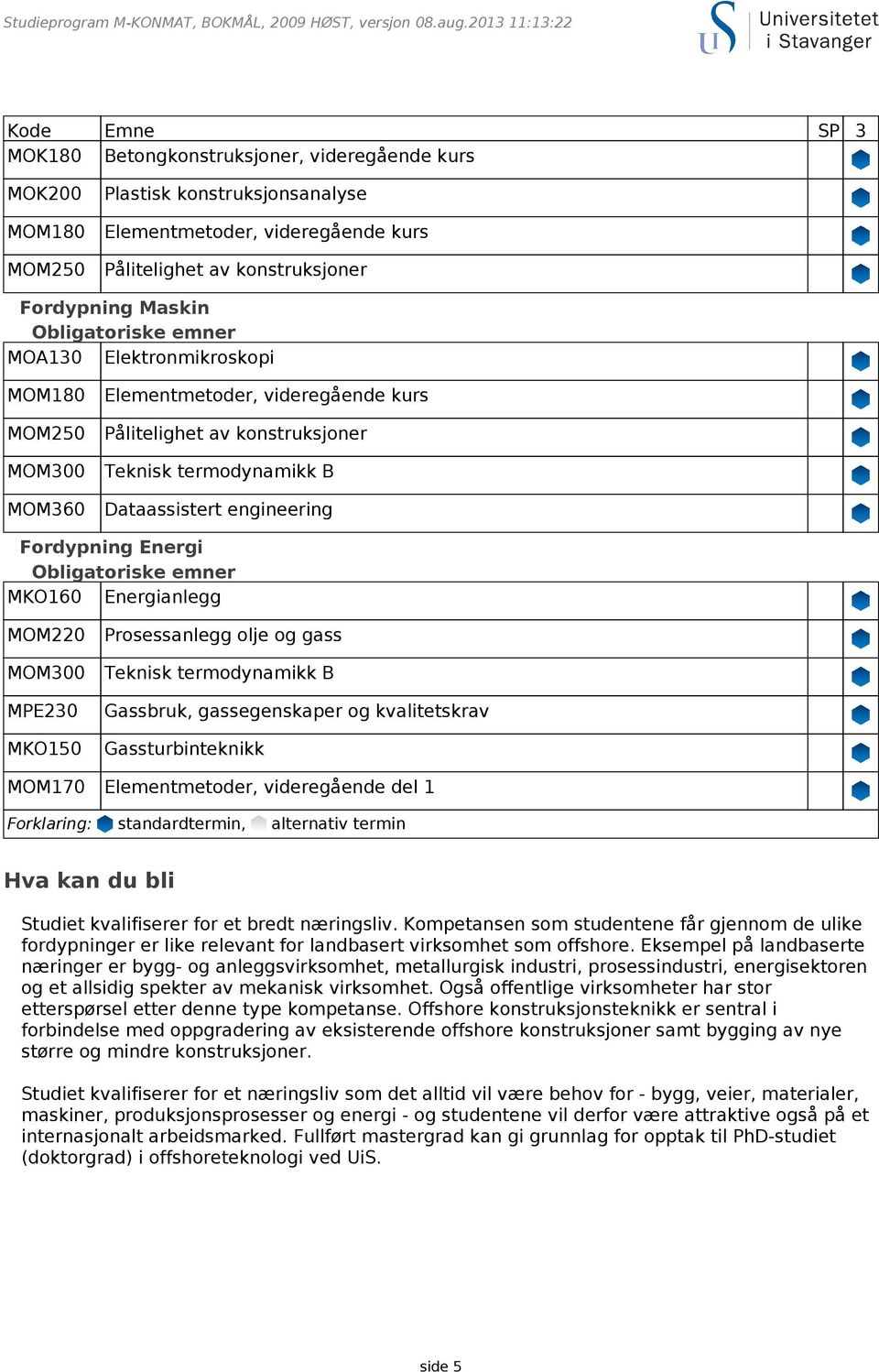 Dataassistert engineering Fordypning Energi MKO160 Energianlegg MOM220 MOM300 MPE230 MKO150 Prosessanlegg olje og gass Teknisk termodynamikk B Gassbruk, gassegenskaper og kvalitetskrav