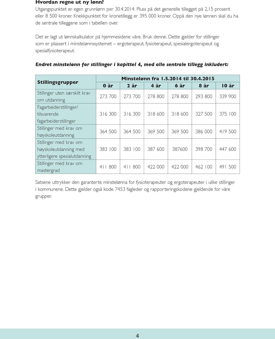 Dette gjelder for stillinger som er plassert i minstelønnssystemet ergoterapeut, fysioterapeut, spesialergoterapeut og spesialfysioterapeut.