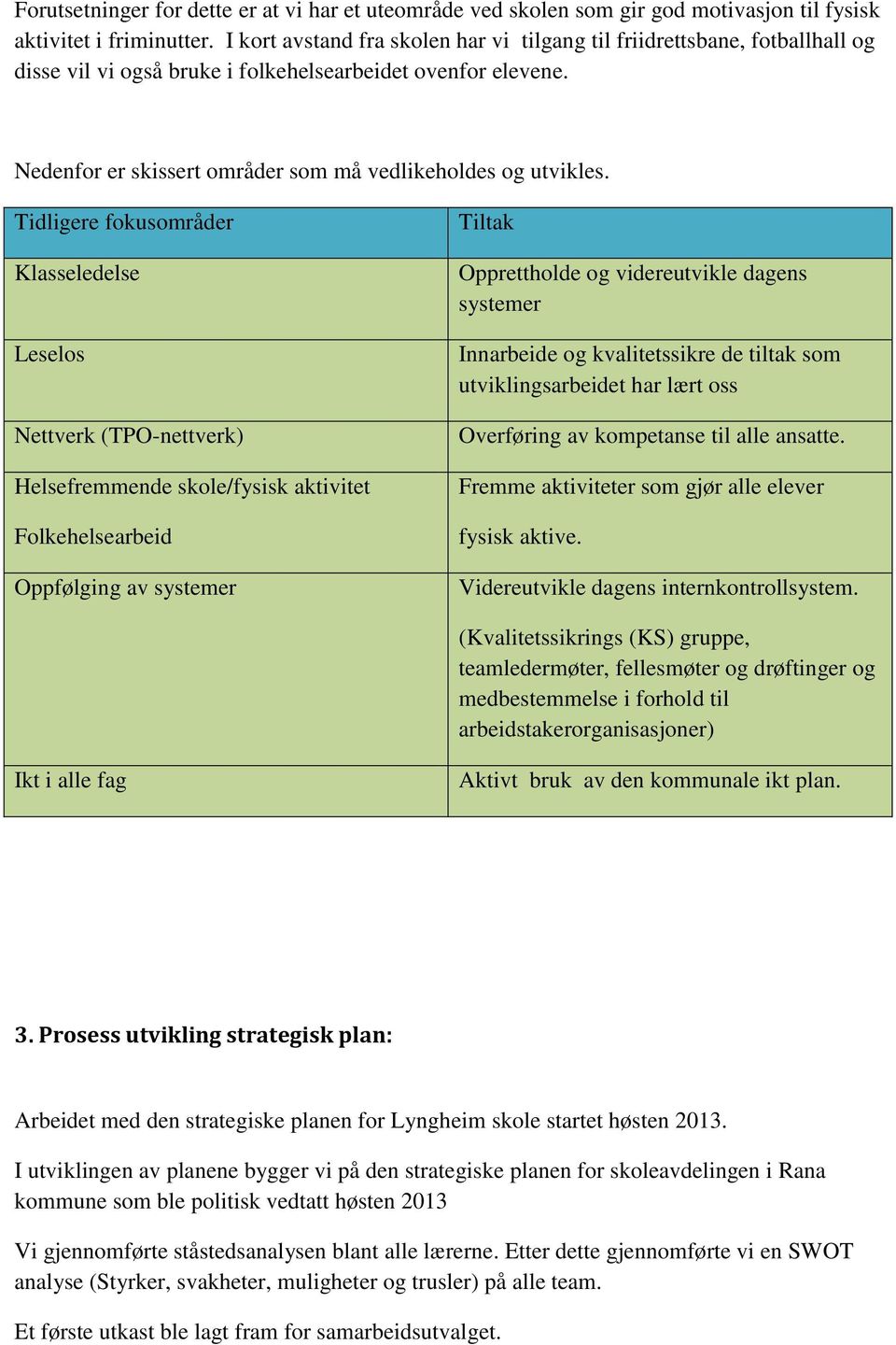 Tidligere fokusområder Klasseledelse Leselos Nettverk (TPO-nettverk) Helsefremmende skole/fysisk aktivitet Folkehelsearbeid Oppfølging av systemer Tiltak Opprettholde og videreutvikle dagens systemer