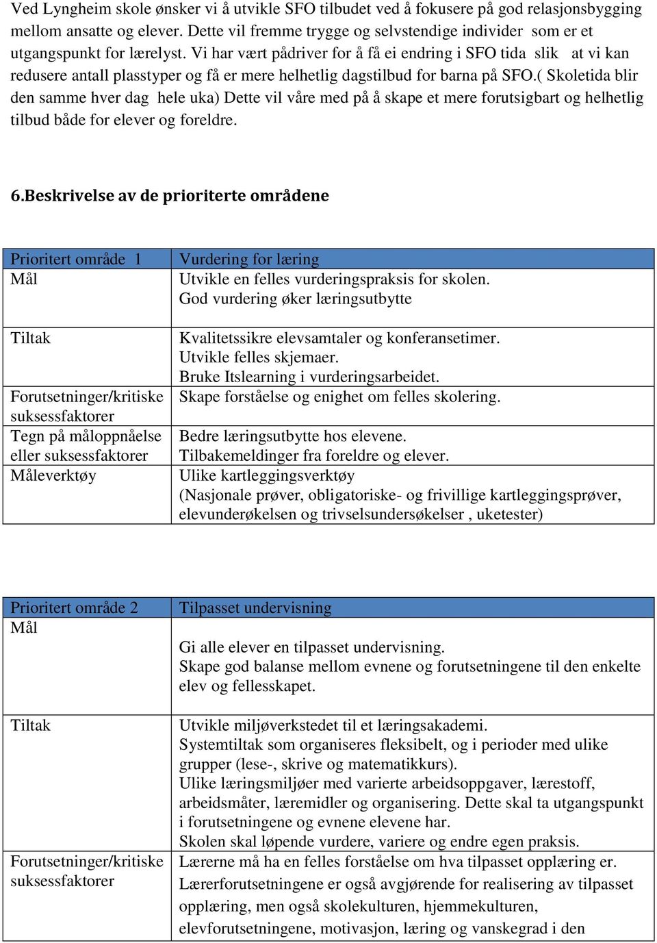 Vi har vært pådriver for å få ei endring i SFO tida slik at vi kan redusere antall plasstyper og få er mere helhetlig dagstilbud for barna på SFO.