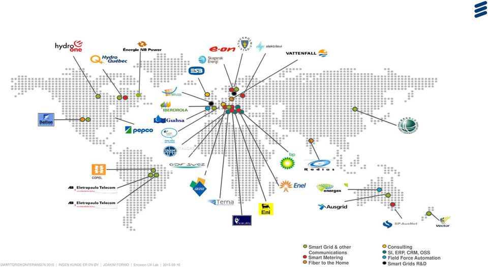 Consulting SI, ERP, CRM, OSS