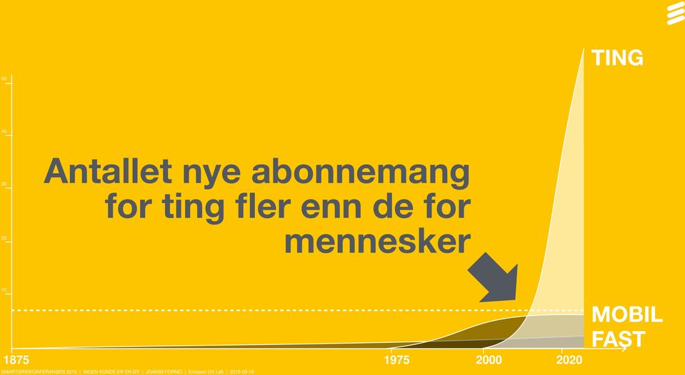 enn de for 20 mennesker 10