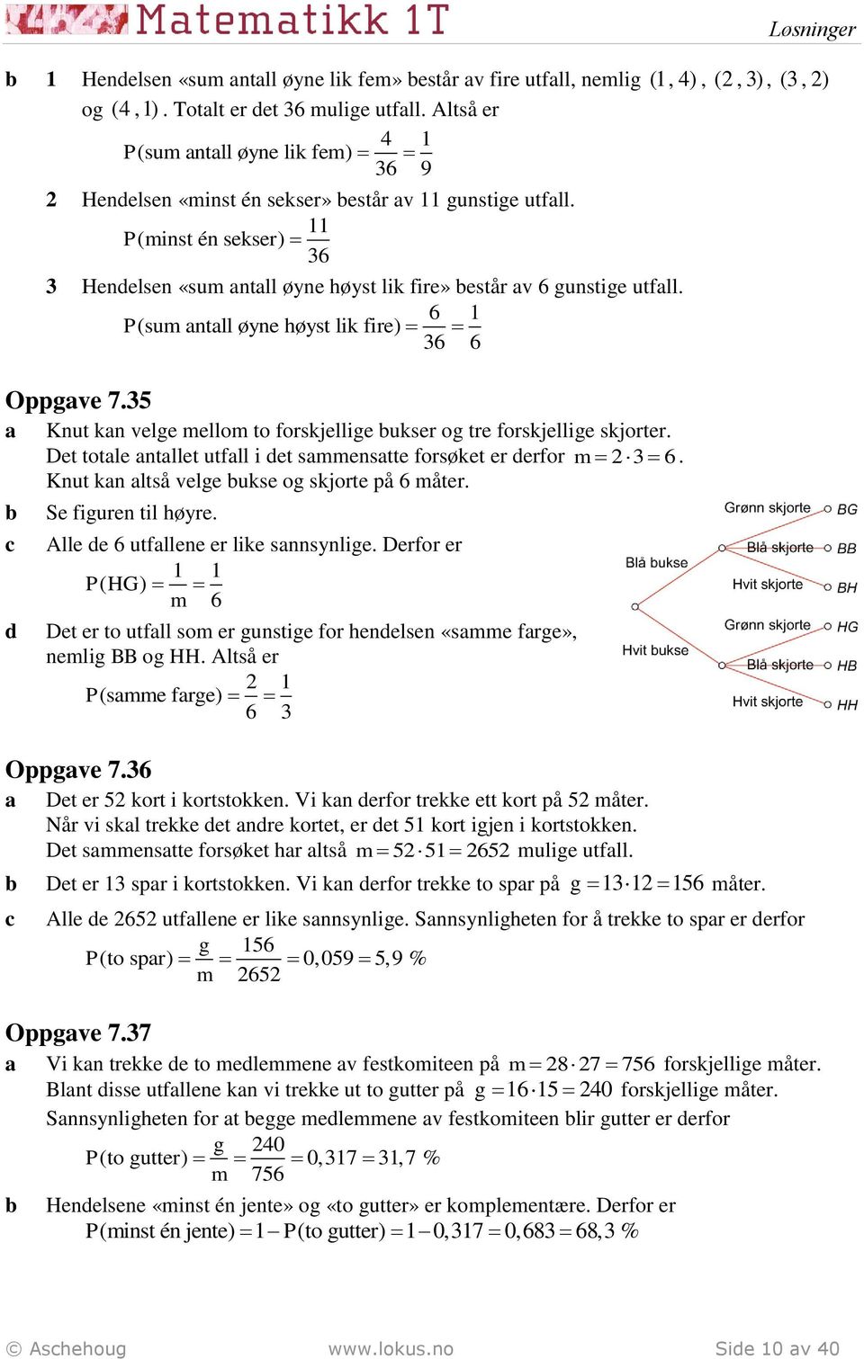 6 1 P(sum ntll øyne høyst lik fire) 36 6 Oppgve 7.35 Knut kn velge mellom to forskjellige ukser og tre forskjellige skjorter. Det totle ntllet utfll i et smmenstte forsøket er erfor m 3 6.