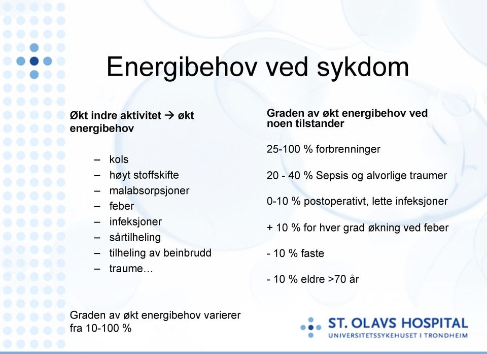 25-100 % forbrenninger 20-40 % Sepsis og alvorlige traumer 0-10 % postoperativt, lette infeksjoner + 10 %