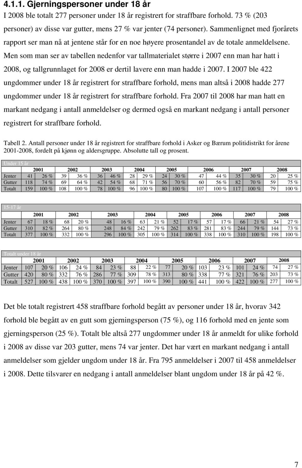 Men som man ser av tabellen nedenfor var tallmaterialet større i 2007 enn man har hatt i 2008, og tallgrunnlaget for 2008 er dertil lavere enn man hadde i 2007.