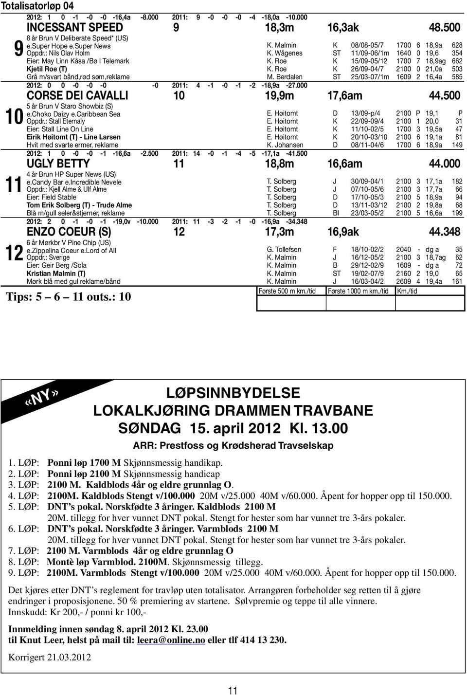 Roe K 15/09-05/12 1700 7 18,9ag 662 K. Roe K 26/09-04/7 2100 0 21,0a 50 M. Berdalen ST 25/0-07/1m 1609 2 16,4a 585 2012: 0 0-0 -0-0 -0 2011: 4-1 -0-1 -2-18,9a -27.