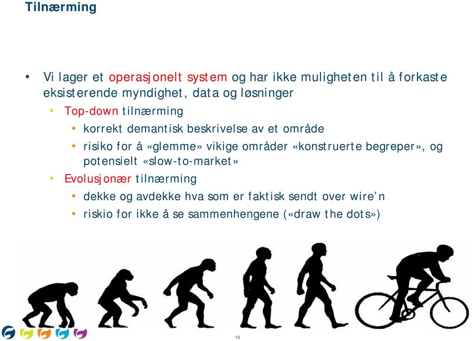 å «glemme» vikige områder «konstruerte begreper», og potensielt «slow-to-market» Evolusjonær