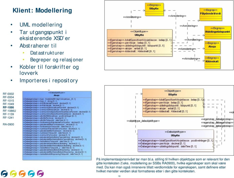 man bl.a. stilling til hvilken objekttype som er relevant for den gitte konteksten (f.eks. modellering av SSBs RA0900), hvilke egenskaper som skal være med.