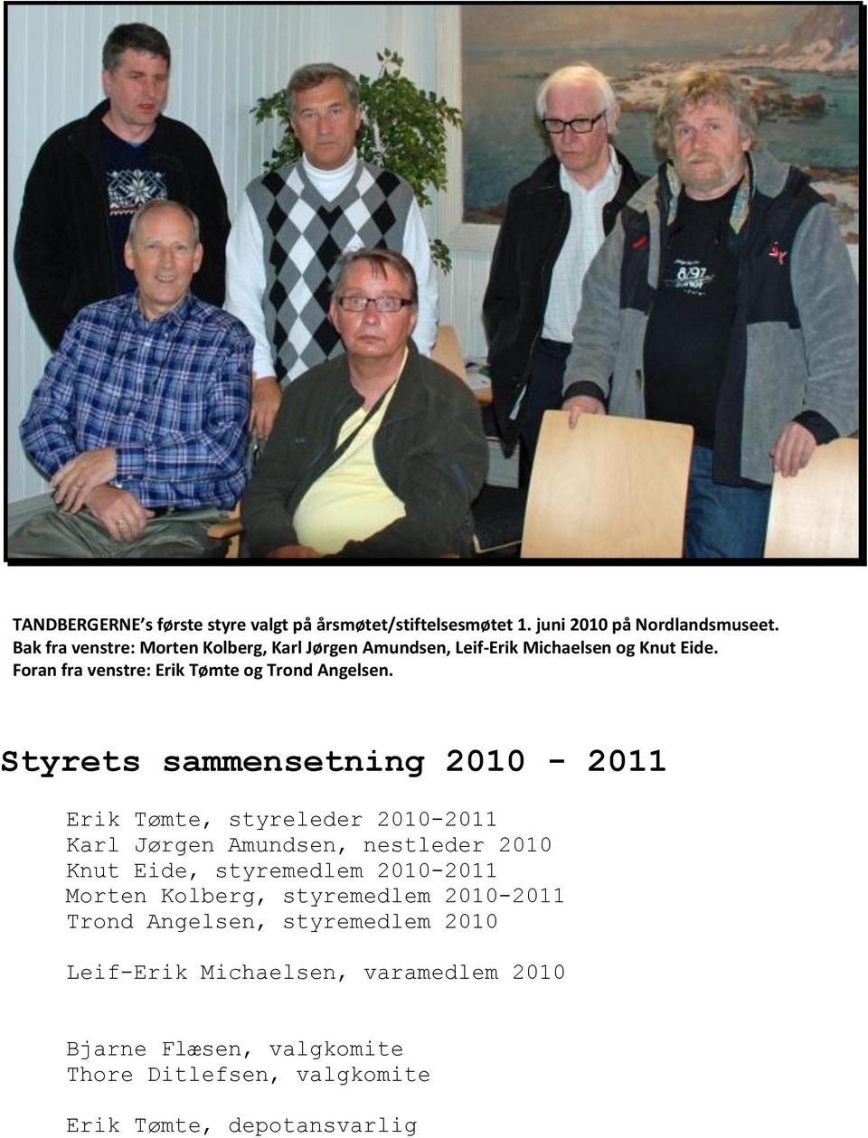 Styrets sammensetning 2010-2011 Erik Tømte, styreleder 2010-2011 Karl Jørgen Amundsen, nestleder 2010 Knut Eide, styremedlem 2010-2011