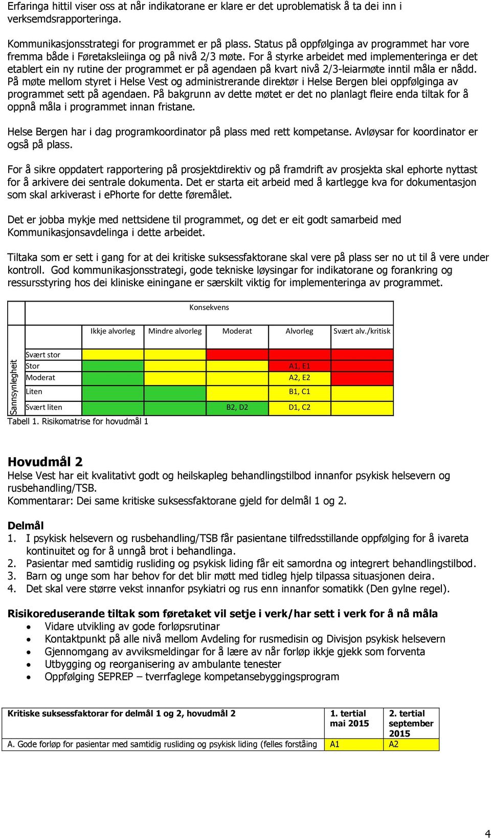 For å styrke arbeidet med implementeringa er det etablert ein ny rutine der programmet er på agendaen på kvart nivå 2/3-leiarmøte inntil måla er nådd.