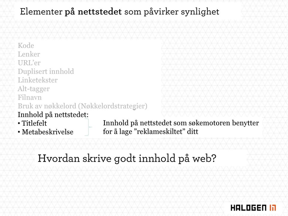 Innhold på nettstedet: Titlefelt Metabeskrivelse Innhold