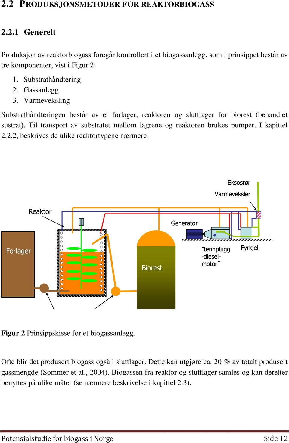 Til transport av substratet mellom lagrene og reaktoren brukes pumper. I kapittel 2.2.2, beskrives de ulike reaktortypene nærmere.