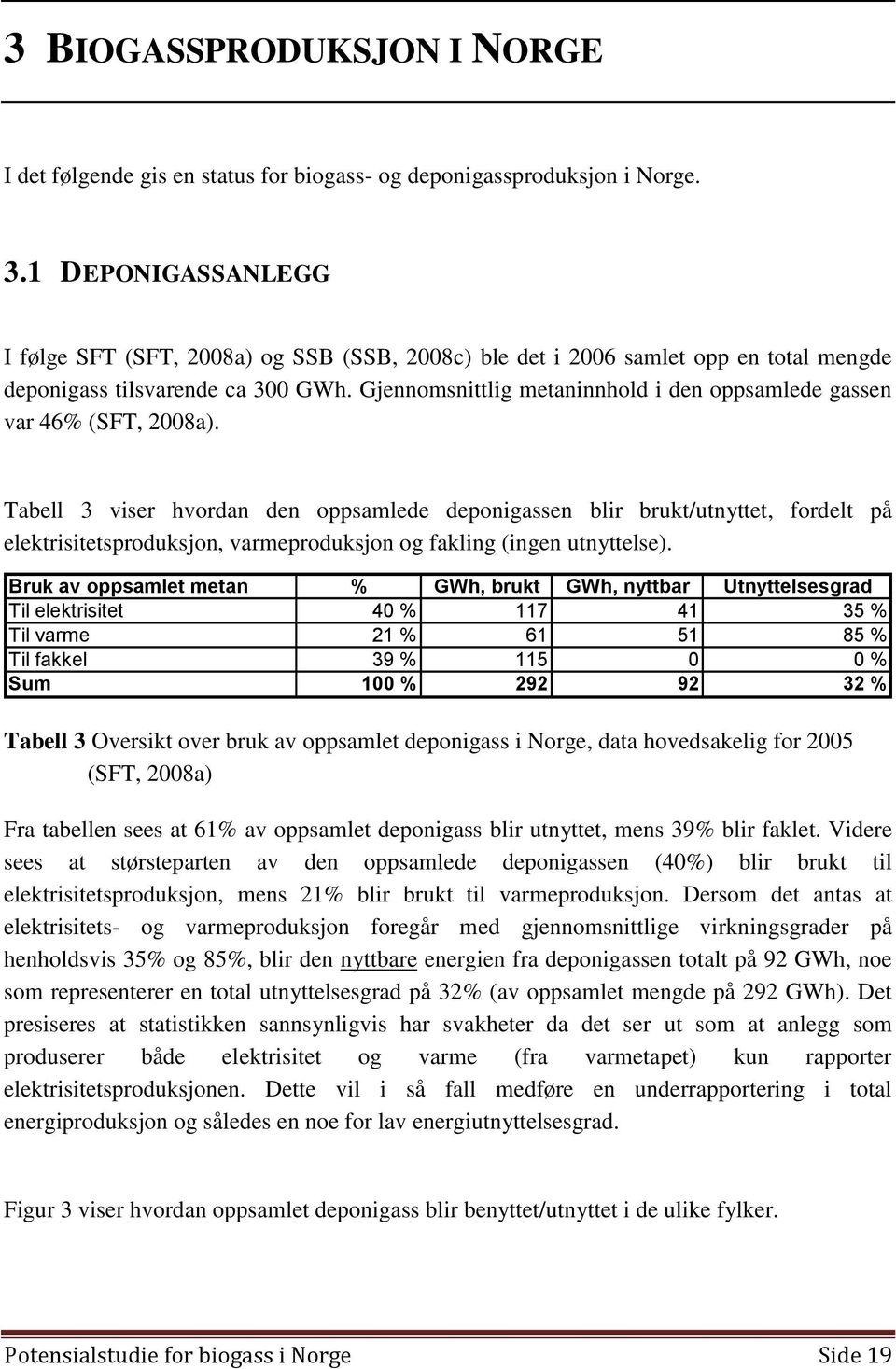 Gjennomsnittlig metaninnhold i den oppsamlede gassen var 46% (SFT, 2008a).