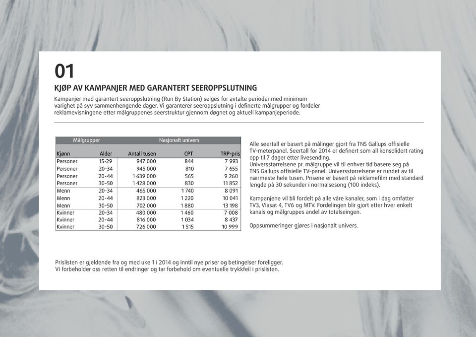 Seertall for 2014 er definert som all konsolidert rating opp til 7 dager etter livesending. Universstørrelsene pr. målgruppe vil til enhver tid basere seg på TNS Gallups offisielle TV-panel.