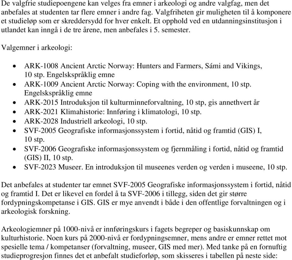 Valgemner i arkeologi: ARK-1008 Ancient Arctic Norway: Hunters and Farmers, Sámi and Vikings, 10 stp. Engelskspråklig emne ARK-1009 Ancient Arctic Norway: Coping with the environment, 10 stp.