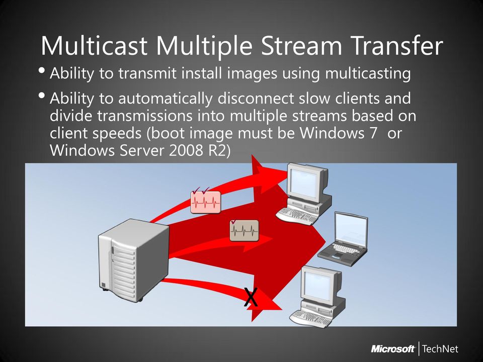 clients and divide transmissions into multiple streams based on