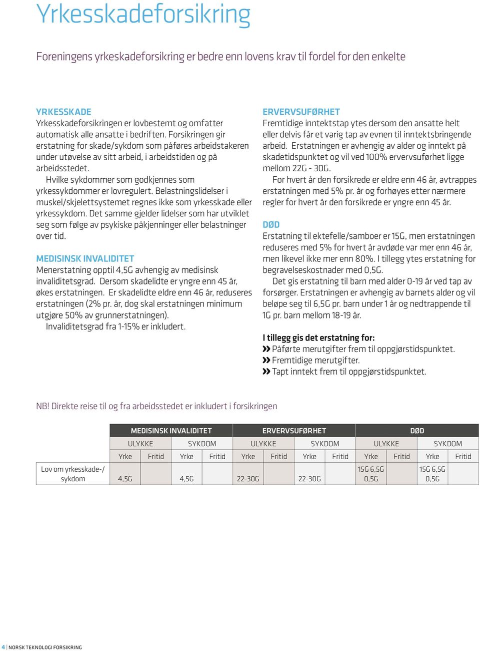 Hvilke sykdommer som godkjennes som yrkessykdommer er lovregulert. Belastningslidelser i muskel/skjelettsystemet regnes ikke som yrkesskade eller yrkessykdom.