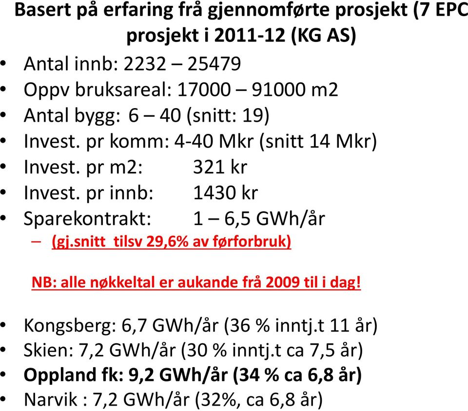 pr innb: 1430 kr Sparekontrakt: 1 6,5 GWh/år (gj.snitt tilsv 29,6% av førforbruk) NB: alle nøkkeltal er aukande frå 2009 til i dag!