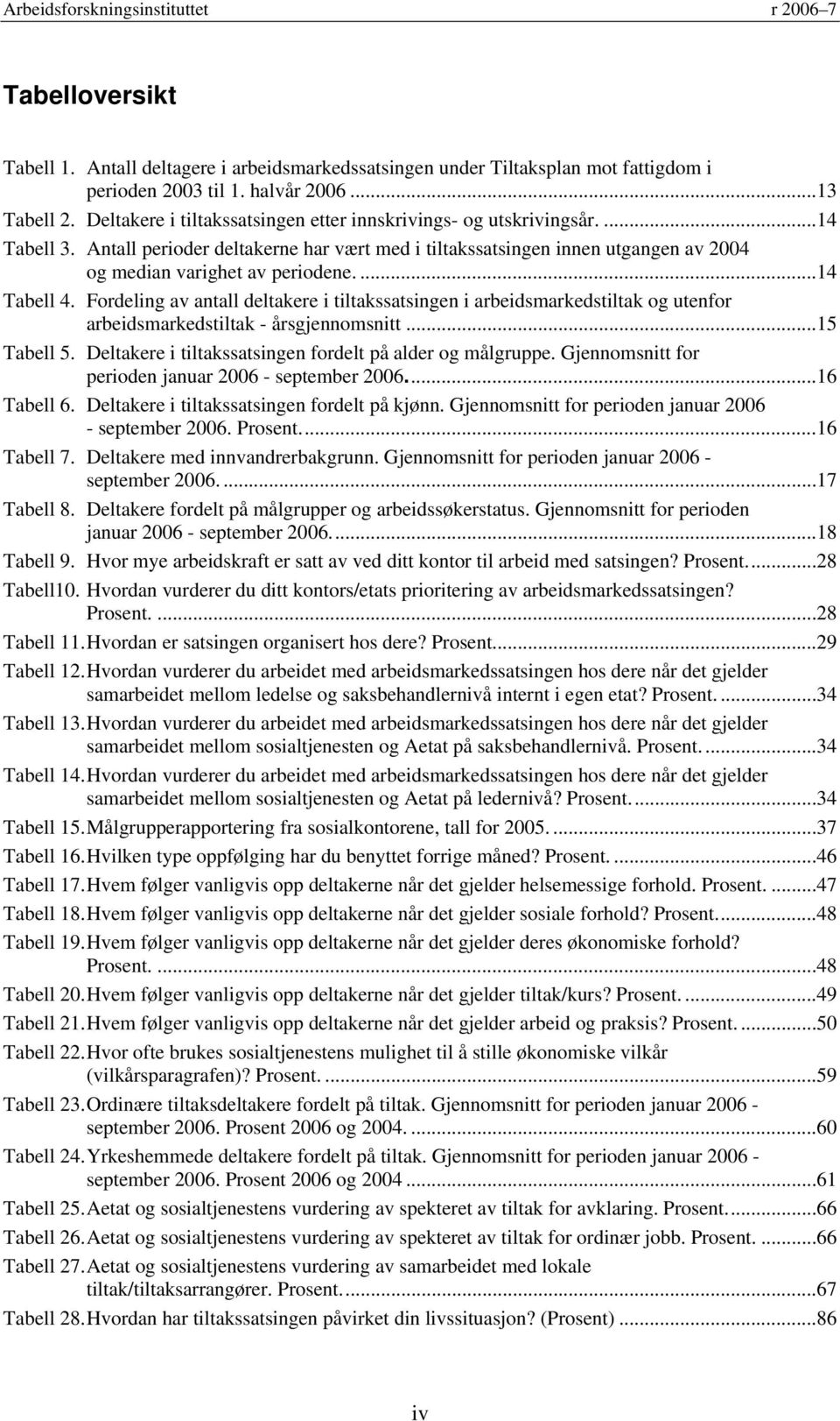 ...14 Tabell 4. Fordeling av antall deltakere i tiltakssatsingen i arbeidsmarkedstiltak og utenfor arbeidsmarkedstiltak - årsgjennomsnitt...15 Tabell 5.