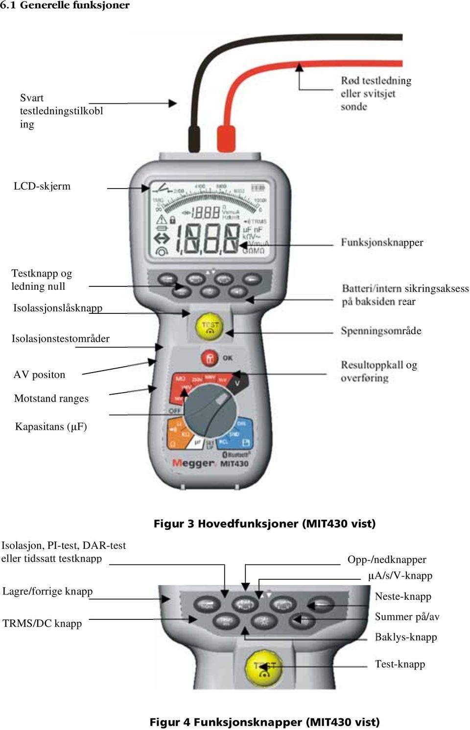 overføring Motstand ranges Kapasitans ( F) Figur 3 Hovedfunksjoner (MIT430 vist) Isolasjon, PI-test, DAR-test eller tidssatt testknapp