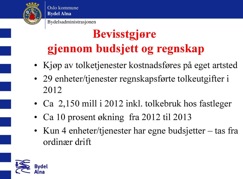 tolkeutgifter i 2012 Ca 2,150 mill i 2012 inkl.