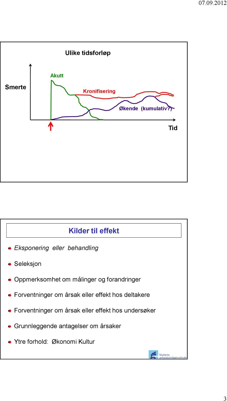 målinger og forandringer Forventninger om årsak eller effekt hos deltakere