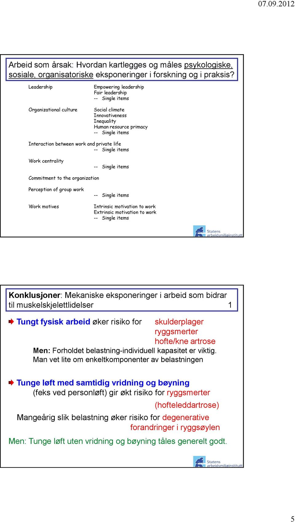 Commitment to the organization Perception of group work Work motives Intrinsic motivation to work Extrinsic motivation to work Konklusjoner: Mekaniske eksponeringer i arbeid som bidrar til