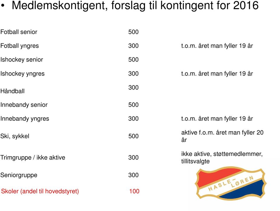 o.m. året man fyller 20 år ikke aktive, støttemedlemmer, tillitsvalgte Seniorgruppe 300 Skoler (andel til