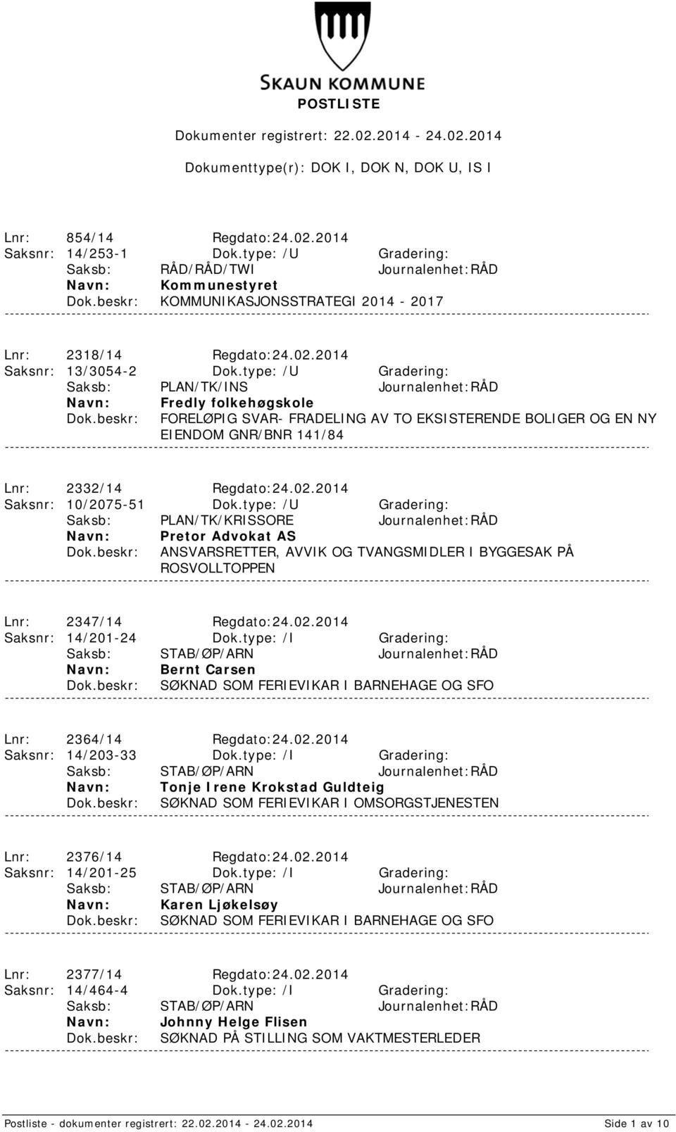 2014 Saksnr: 10/2075-51 Dok.type: /U Gradering: Saksb: PLAN/TK/KRISSORE Journalenhet:RÅD Pretor Advokat AS ANSVARSRETTER, AVVIK OG TVANGSMIDLER I BYGGESAK PÅ ROSVOLLTOPPEN Lnr: 2347/14 Regdato:24.02.