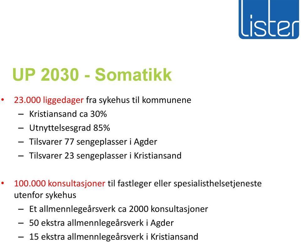 sengeplasser i Agder Tilsvarer 23 sengeplasser i Kristiansand 100.