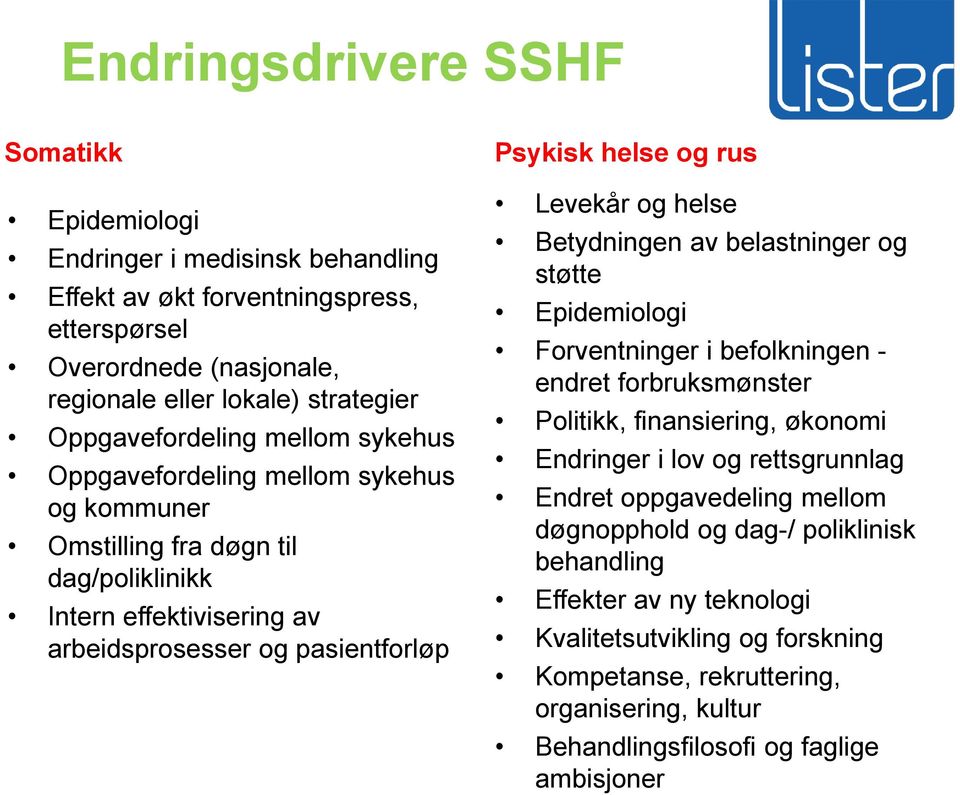 rus Levekår og helse Betydningen av belastninger og støtte Epidemiologi Forventninger i befolkningen - endret forbruksmønster Politikk, finansiering, økonomi Endringer i lov og rettsgrunnlag