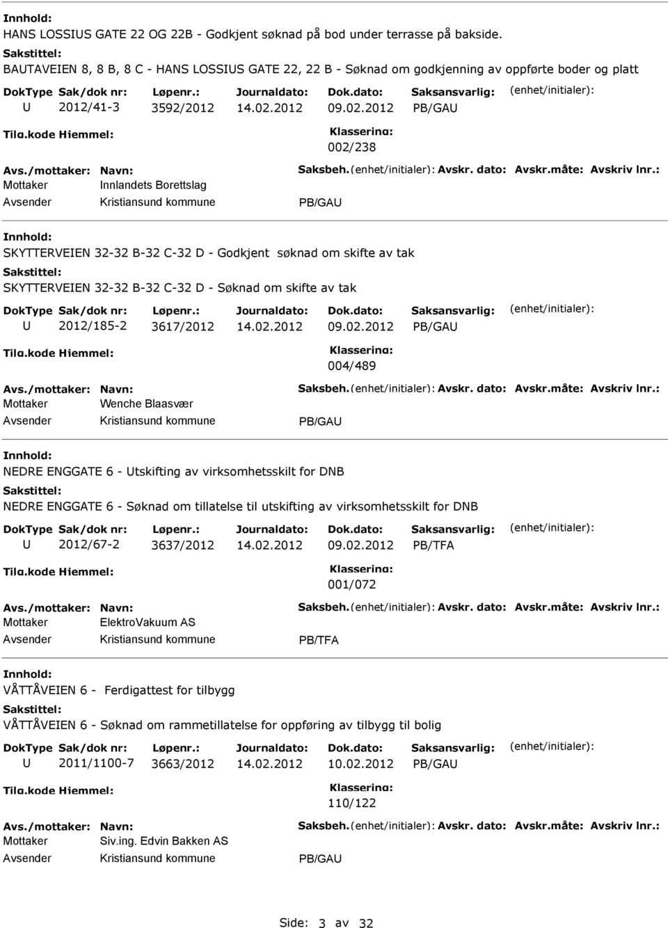 : Mottaker nnlandets Borettslag PB/GA SKYTTERVEEN 32-32 B-32 C-32 D - Godkjent søknad om skifte av tak SKYTTERVEEN 32-32 B-32 C-32 D - Søknad om skifte av tak 2012/185-2 3617/2012 09.02.