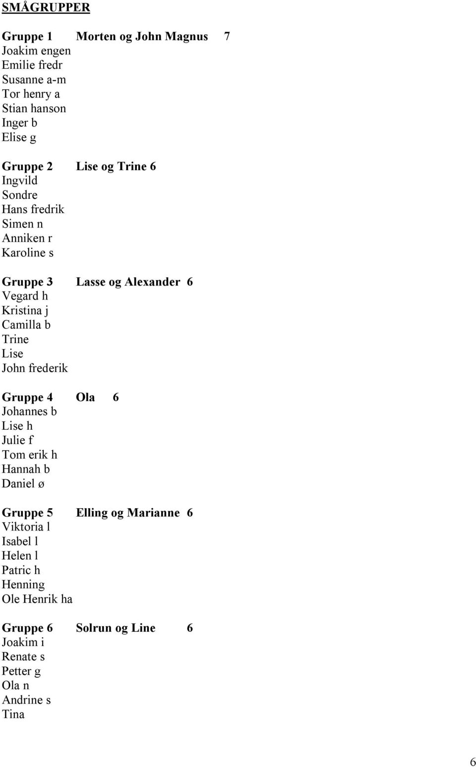 Camilla b Trine Lise John frederik Gruppe 4 Ola 6 Johannes b Lise h Julie f Tom erik h Hannah b Daniel ø Gruppe 5 Elling og
