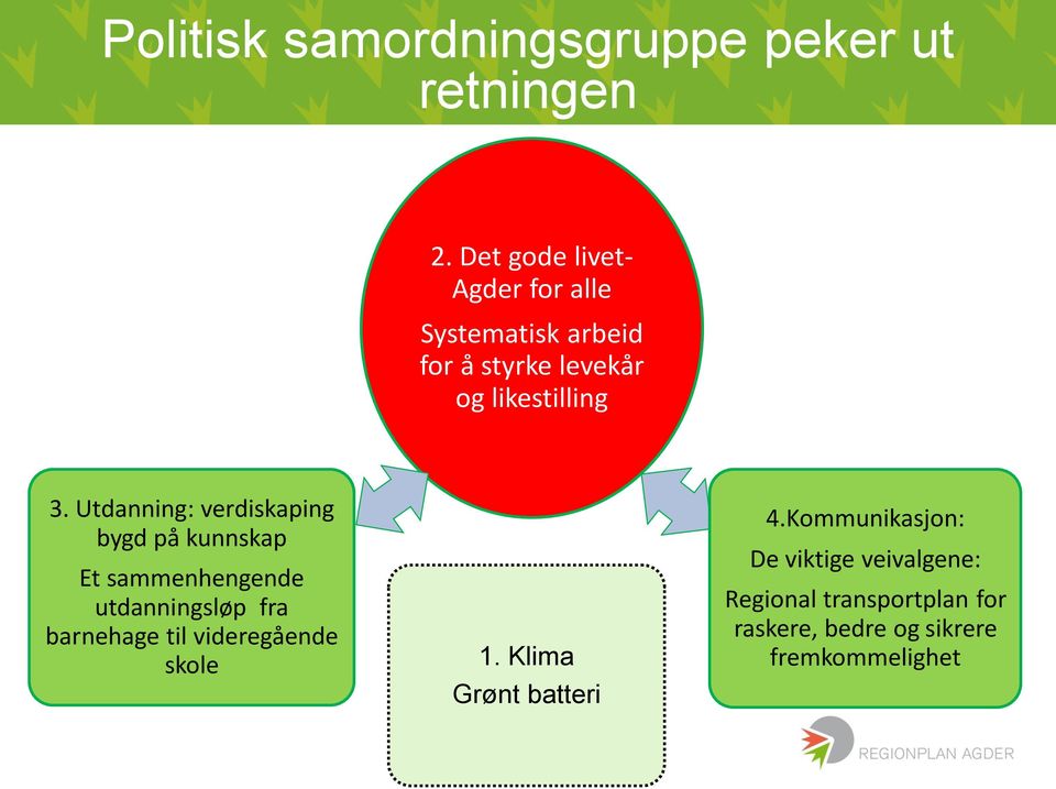 Utdanning: verdiskaping bygd på kunnskap Et sammenhengende utdanningsløp fra barnehage til