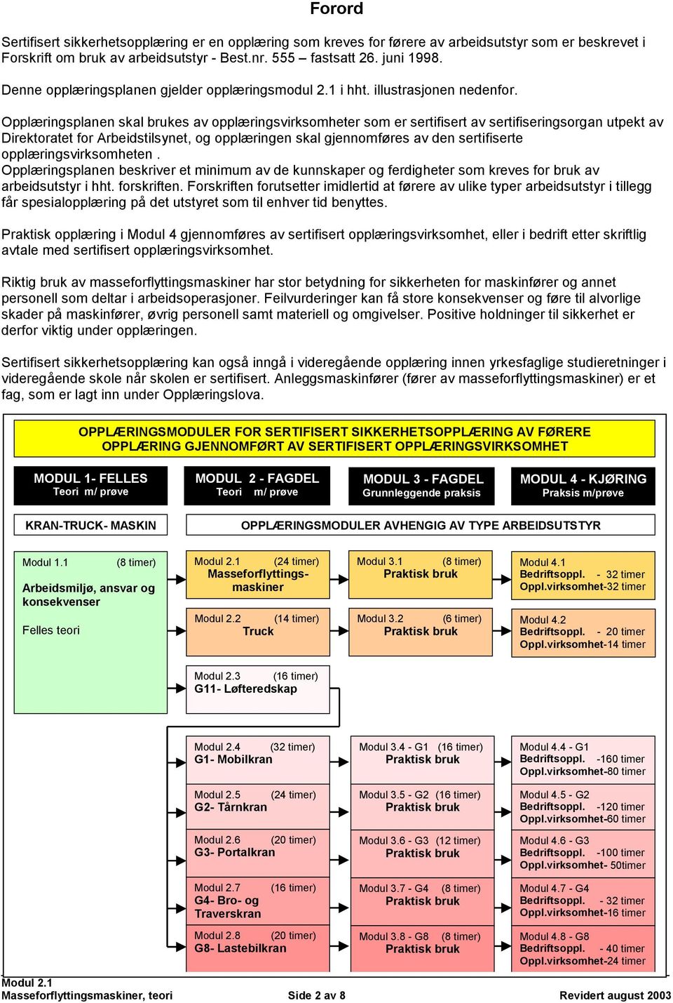 Opplæringsplanen skal brukes av opplæringsvirksomheter som er sertifisert av sertifiseringsorgan utpekt av Direktoratet for Arbeidstilsynet, og opplæringen skal gjennomføres av den sertifiserte