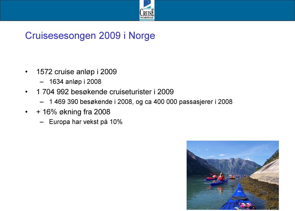 2009 1 469 390 besøkende i 2008, og ca 400 000