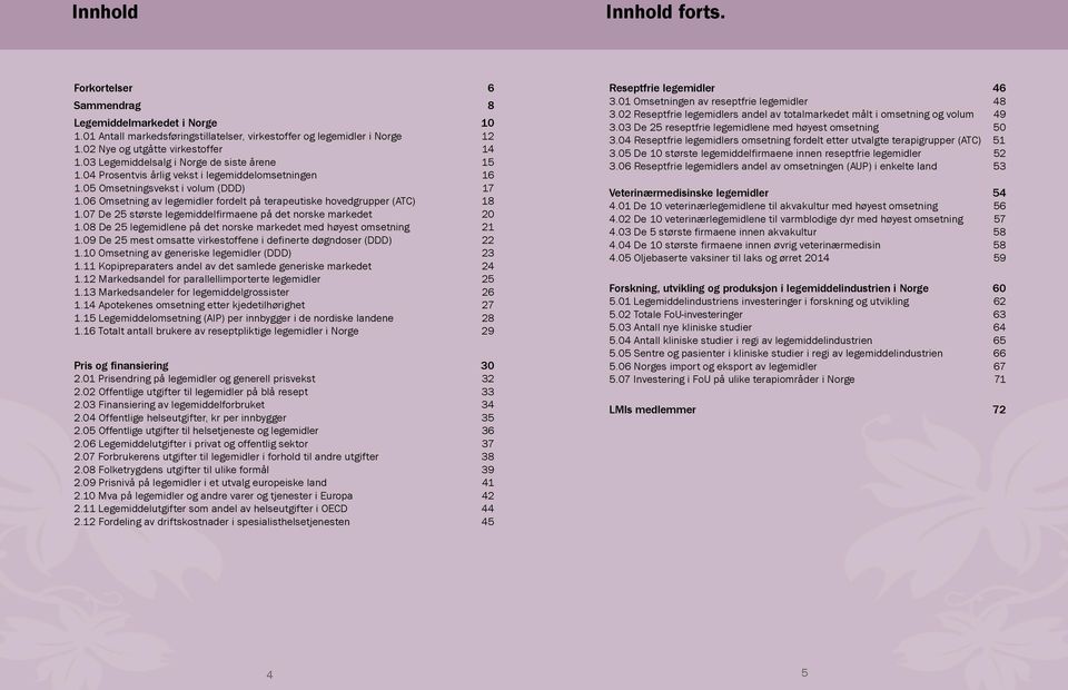 06 Omsetning av legemidler fordelt på terapeutiske hovedgrupper (ATC) 18 1.07 De 25 største legemiddelfirmaene på det norske markedet 20 1.