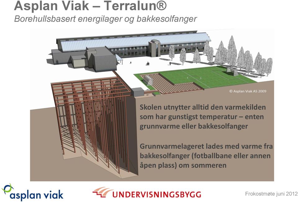 enten grunnvarme eller bakkesolfanger Grunnvarmelageret lades med